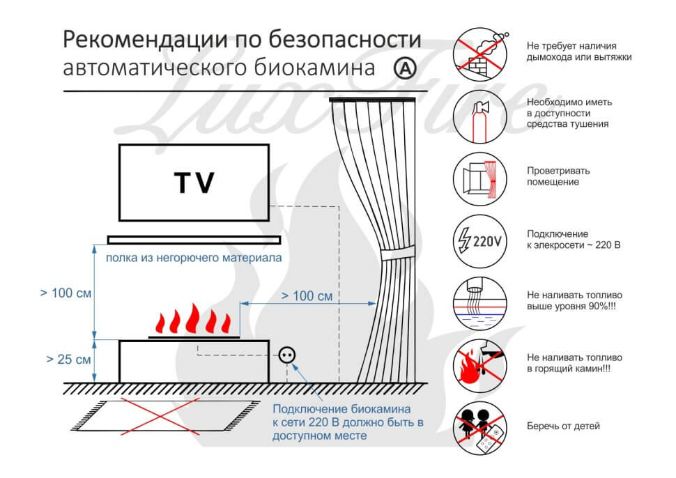 Автоматический биокамин Lux Fire Smart Flame 1300 RC INOX