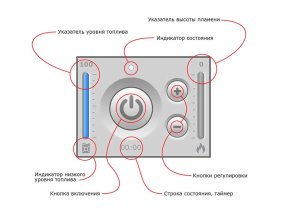 Автоматический биокамин SmartFire S 1000 Biograte